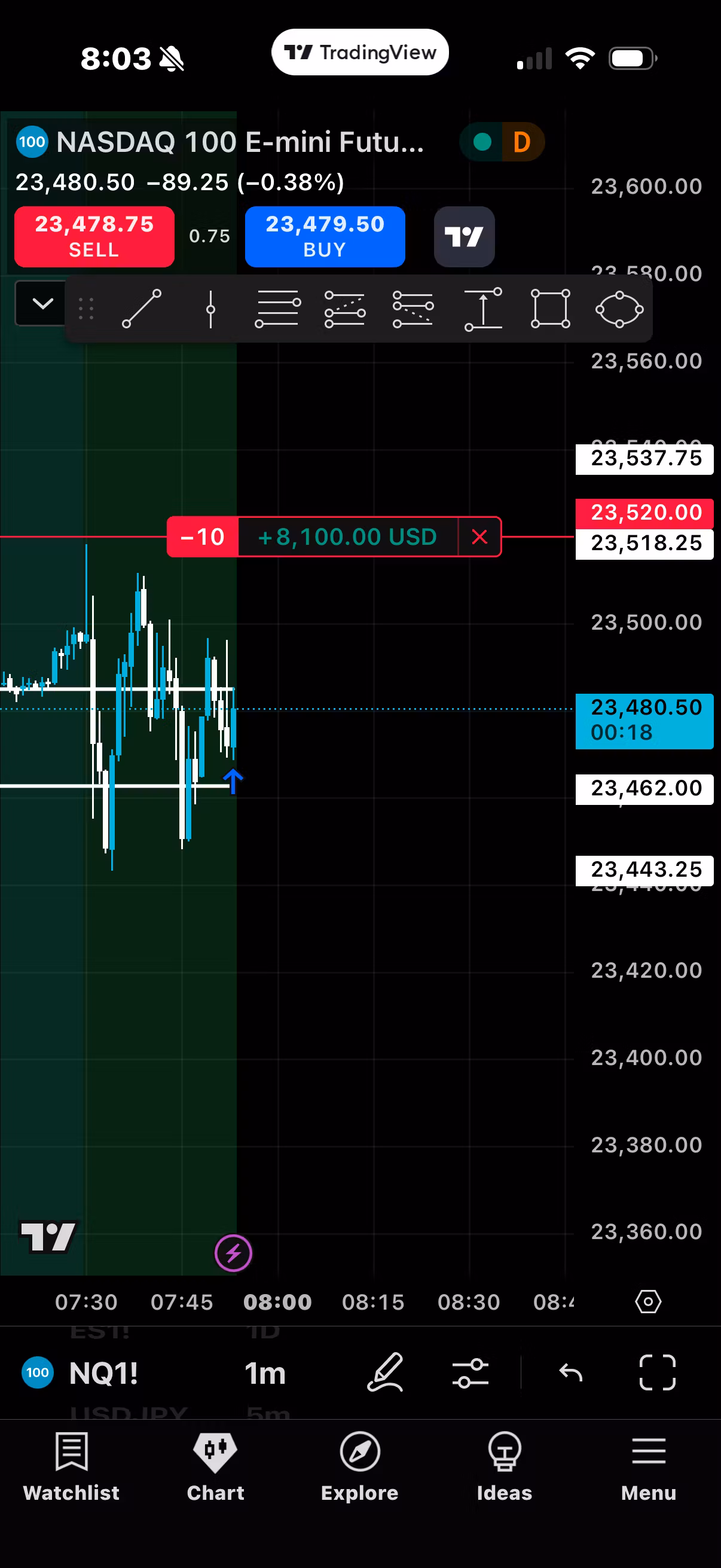 Global Traders Inc