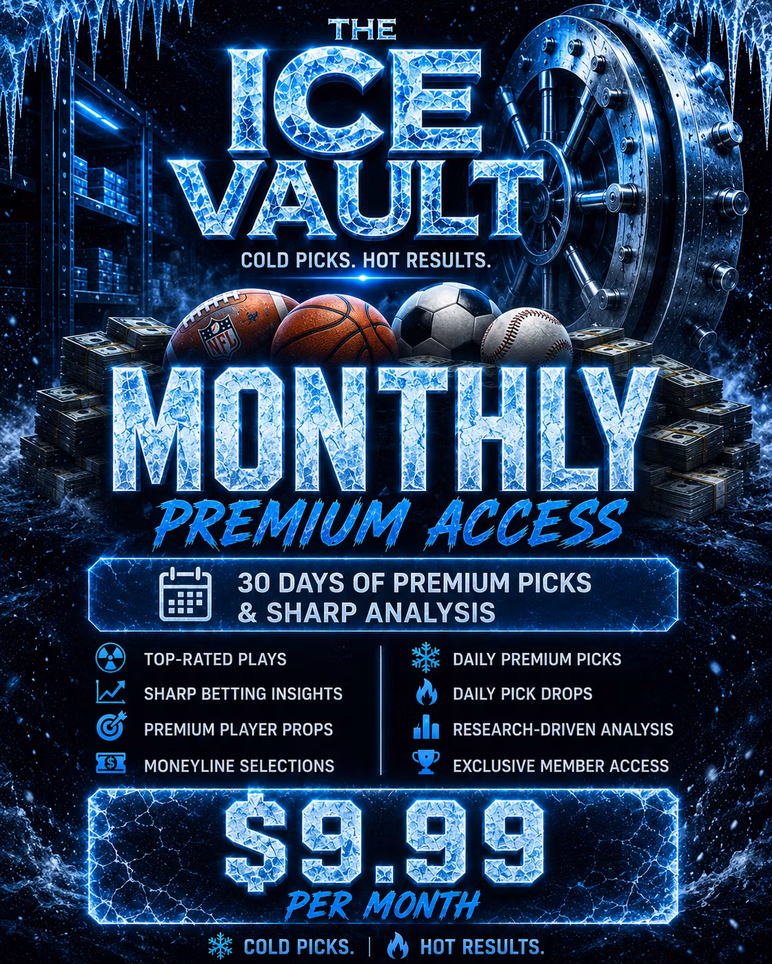 🧊Monthly Premium