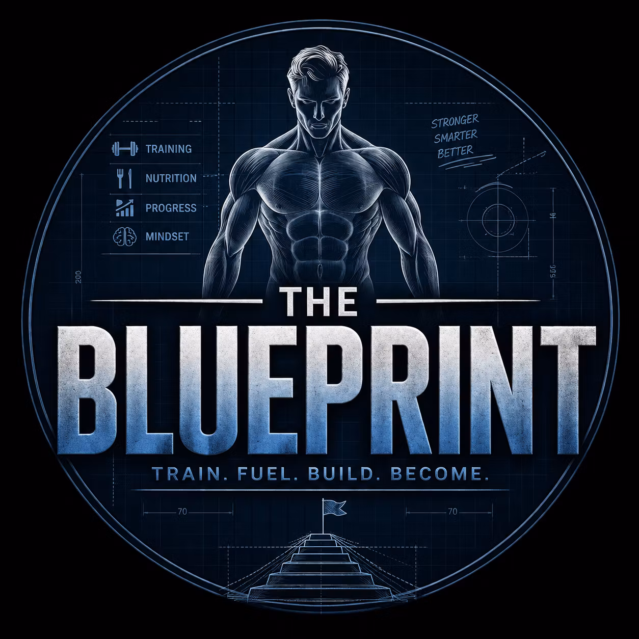 The Blueprint