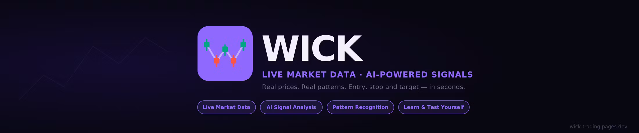 Wick Trading 