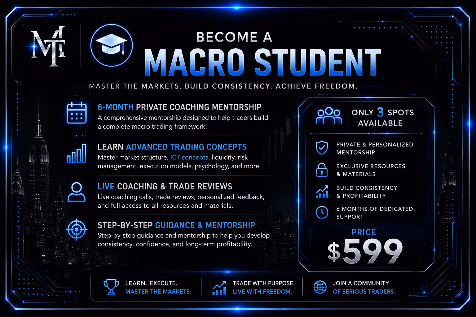 Become a Macro Student