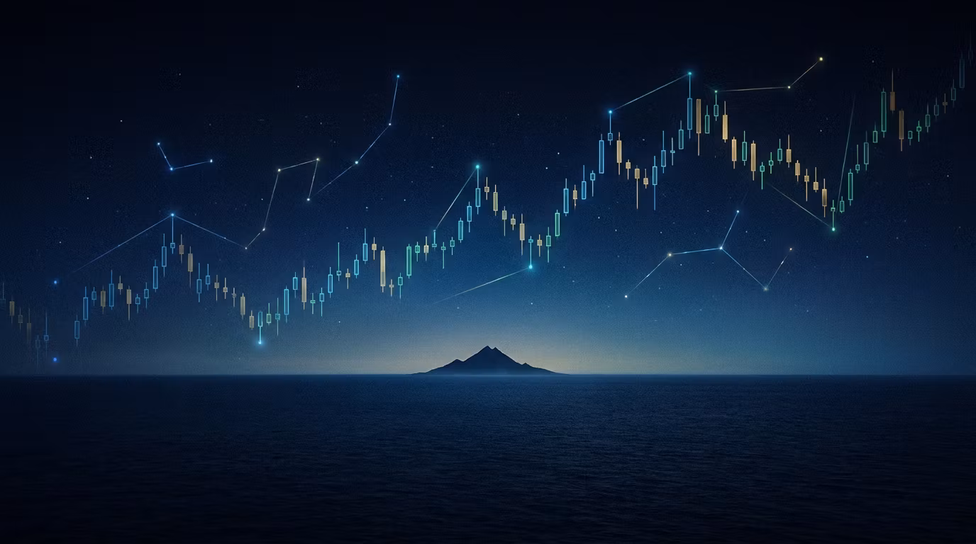 Apex Trading Lab