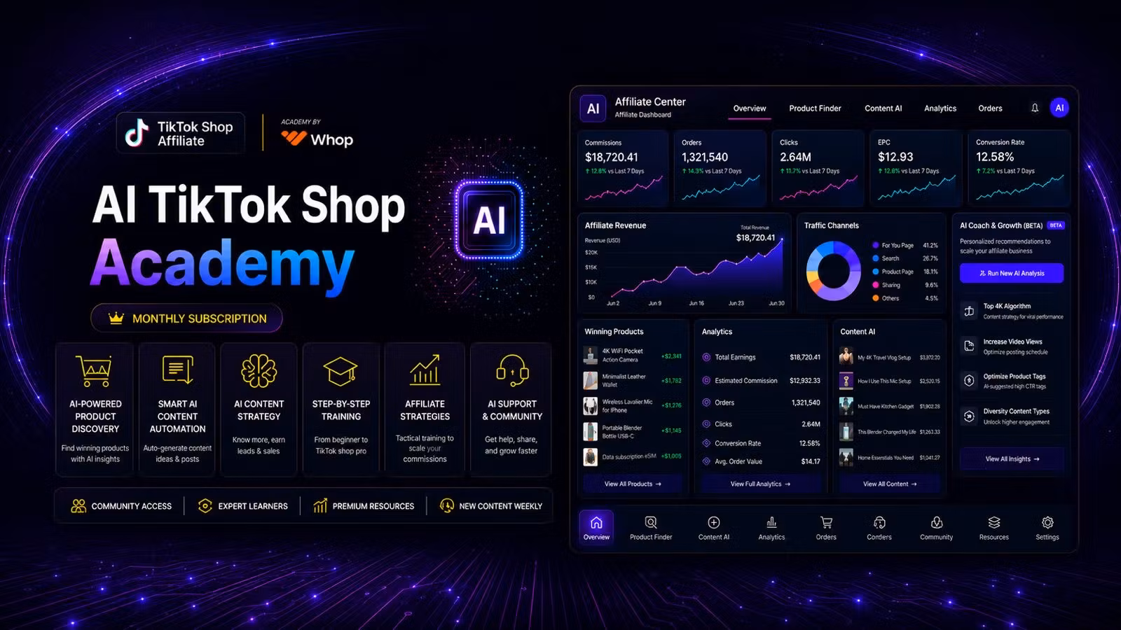 The AI Affiliate System