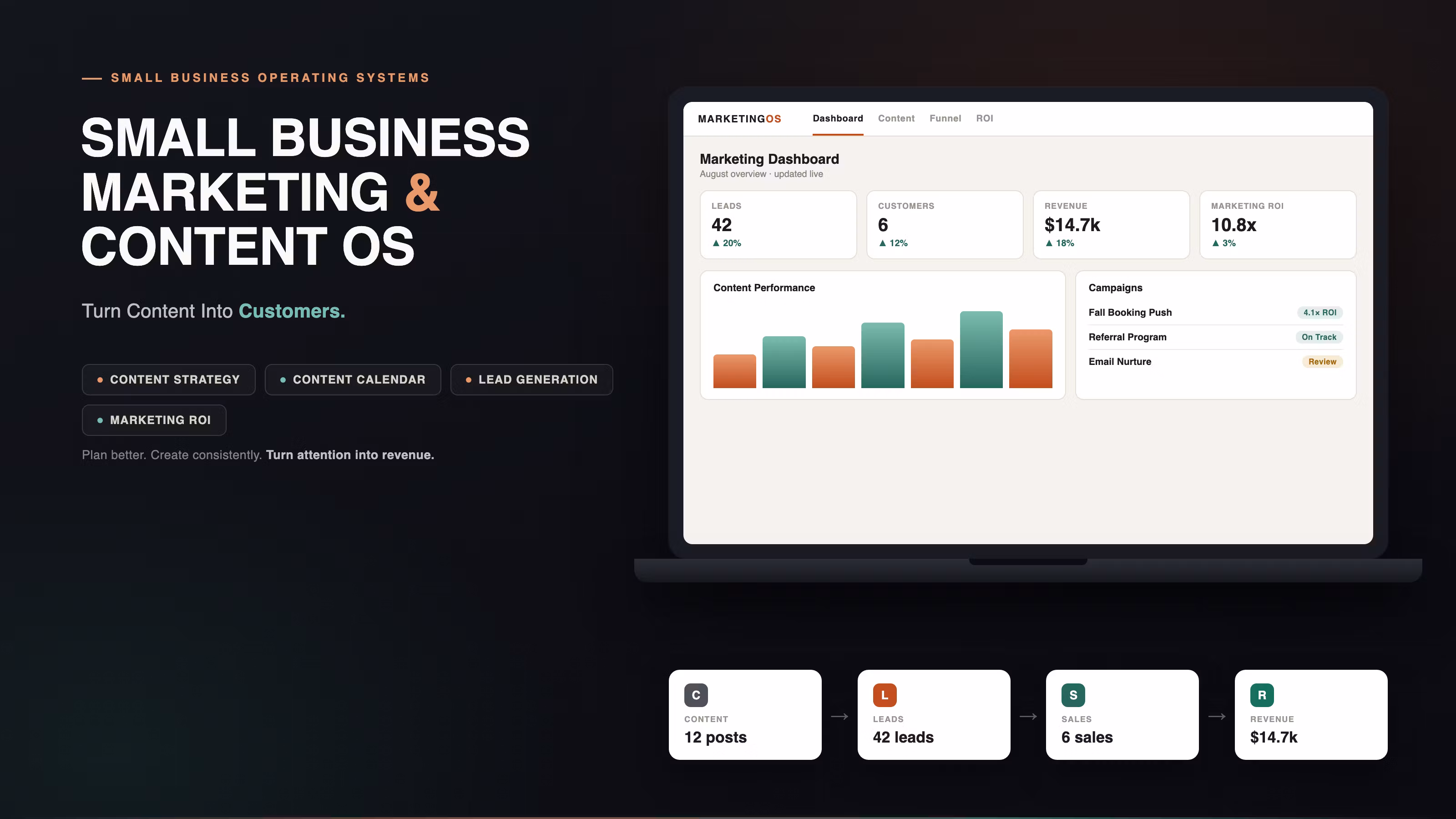 Small Business Marketing & Content OS