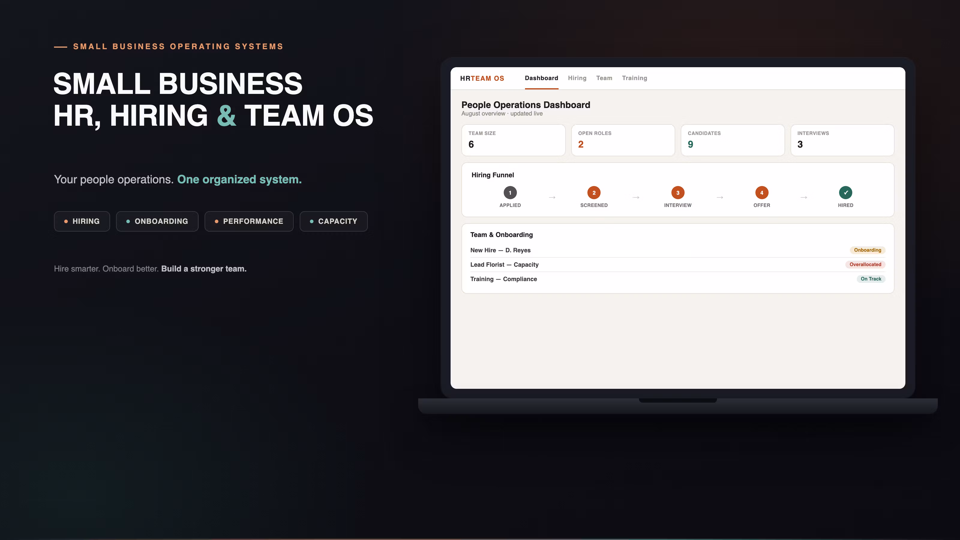 Small Business HR, Hiring & Team OS