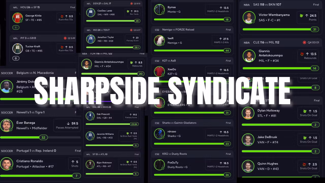 SHARPSIDE SYNDICATE