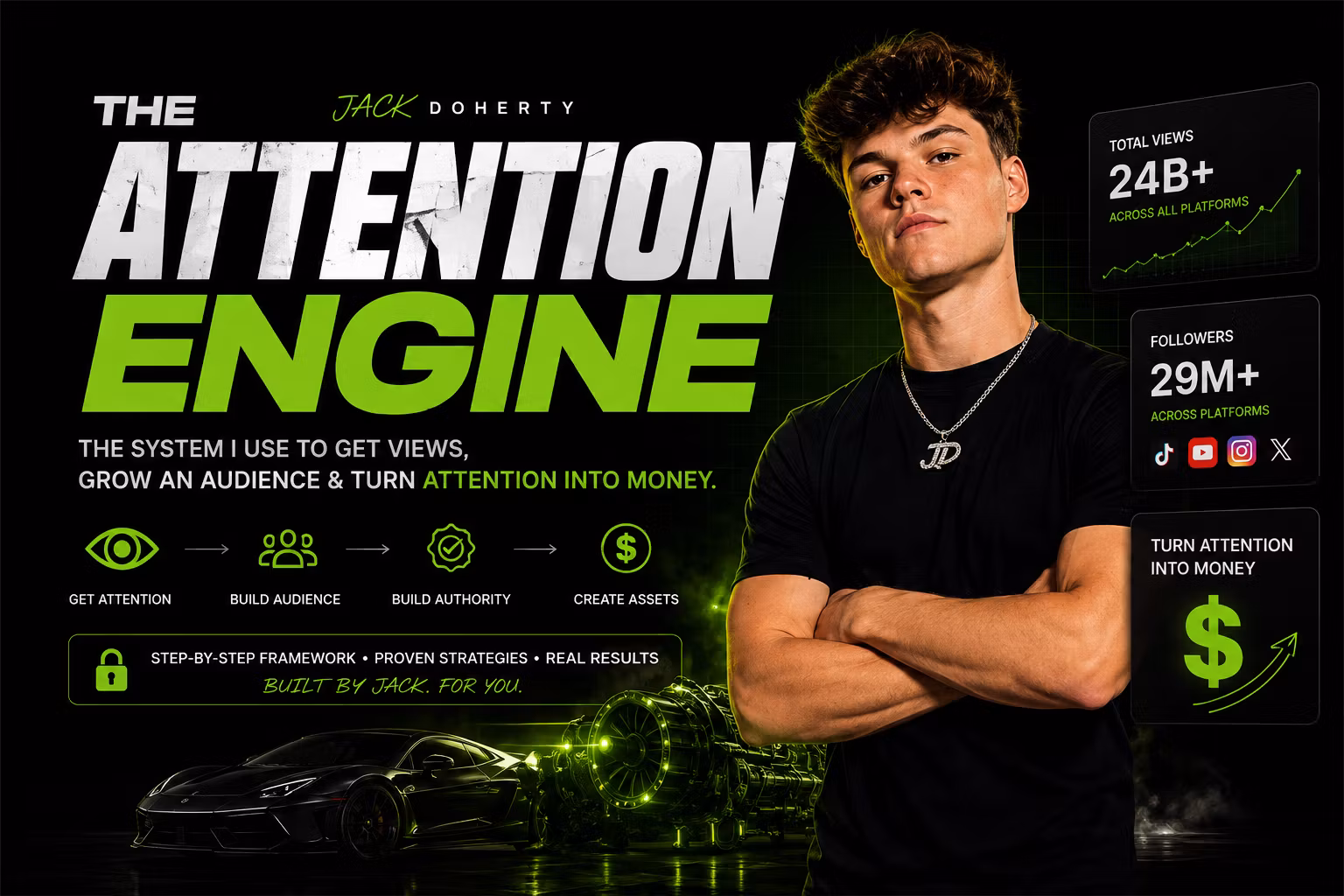 Attention Engine 