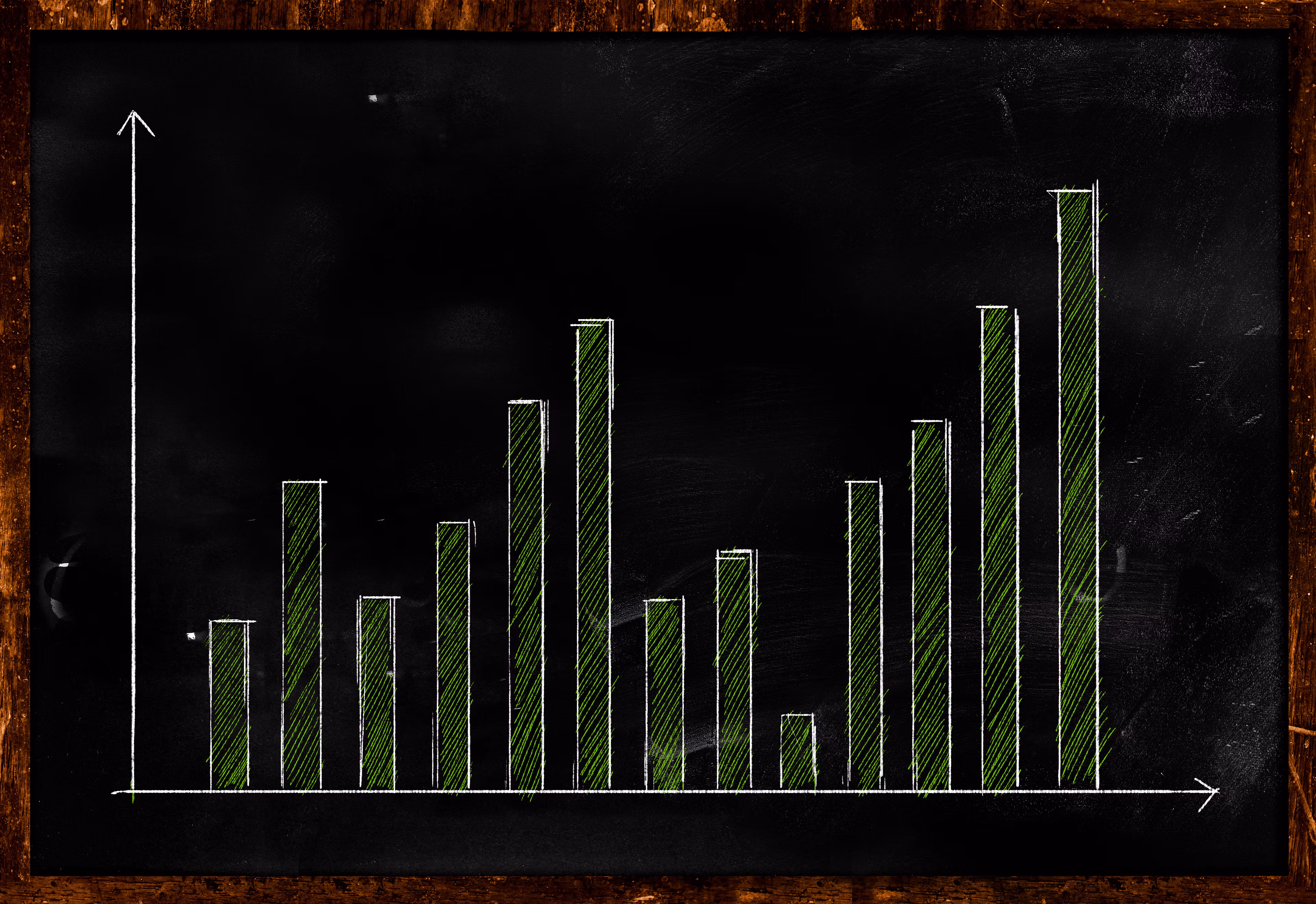 The Market Blueprint