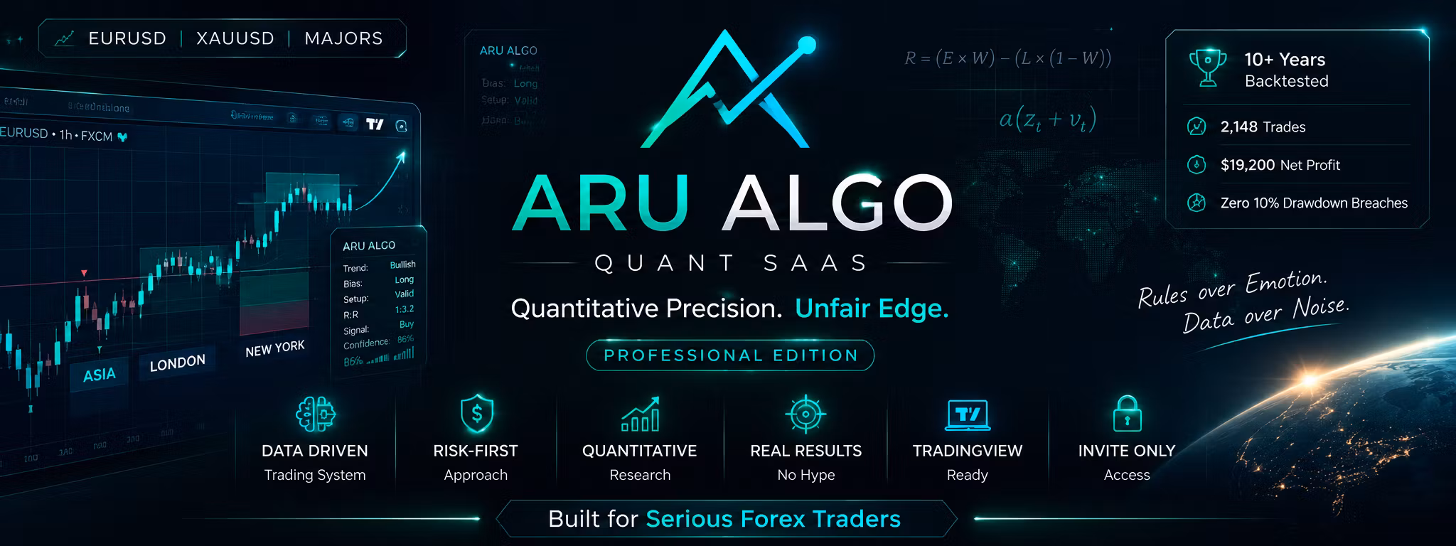ARU ALGO