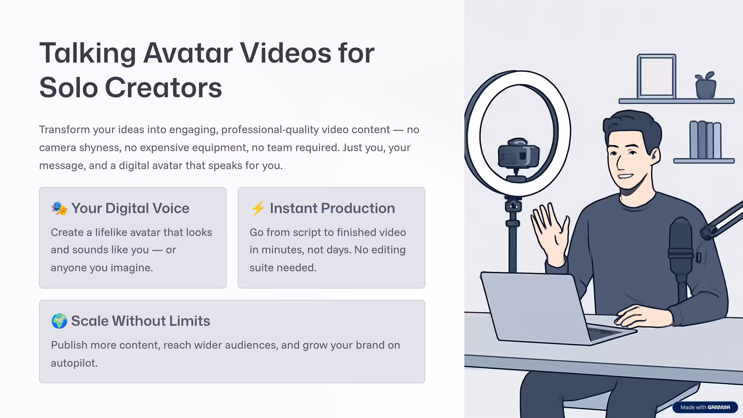 Talking avatar Videos for Solo Creators