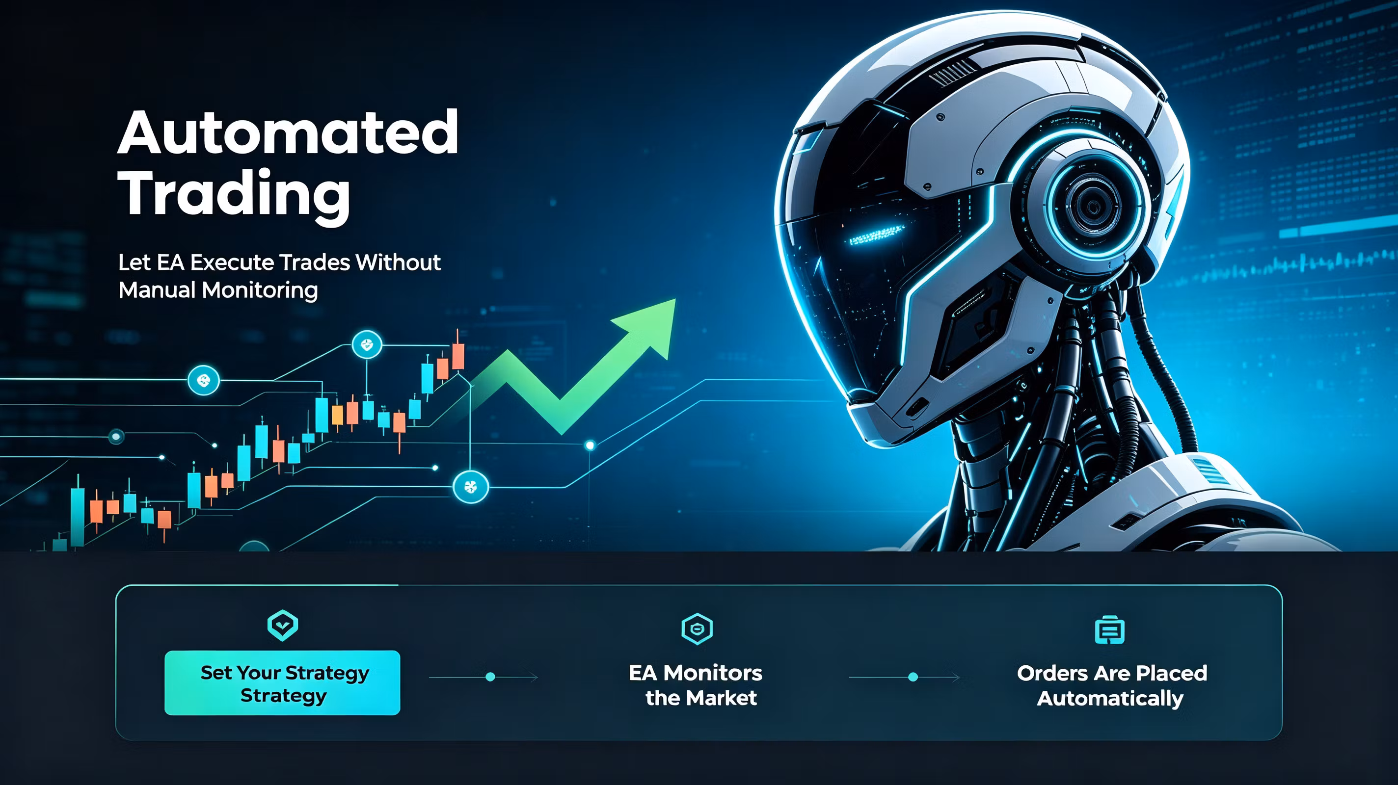 EA Quantitative Strategy