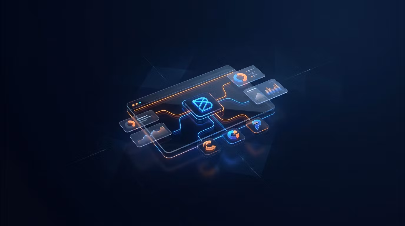 AdBridge Connect