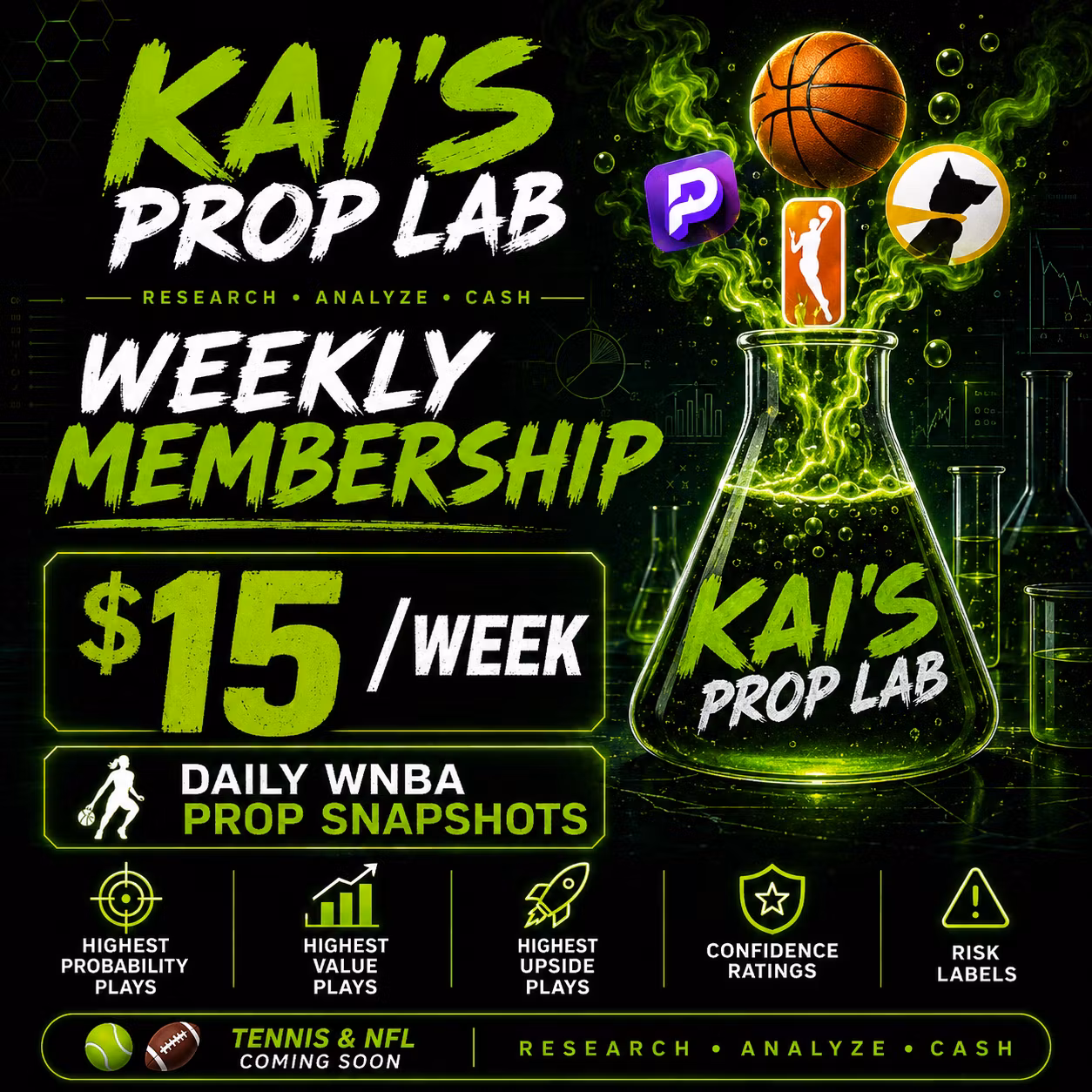 Weekly Membership