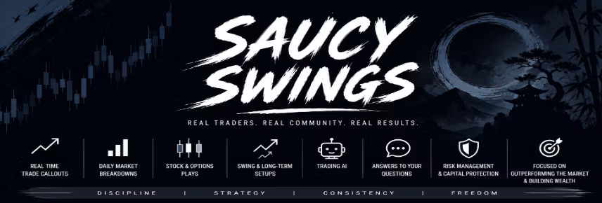 SaucySwings Trading Server
