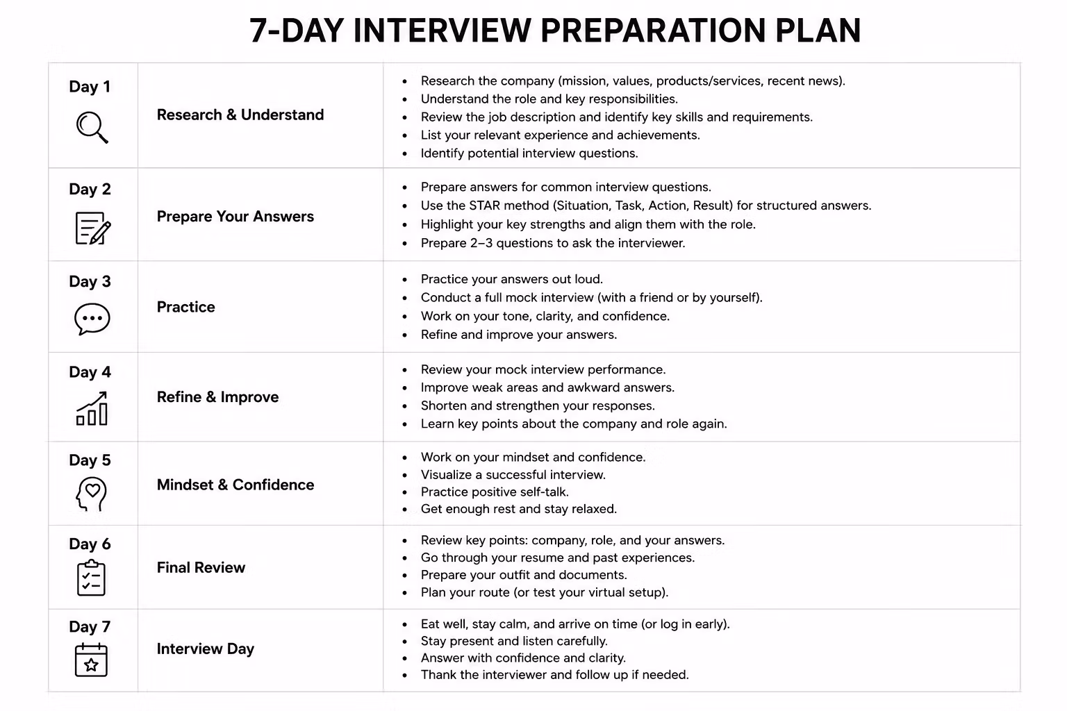 Career Script Pro