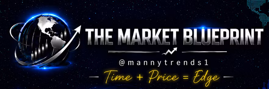 The Market Blueprint