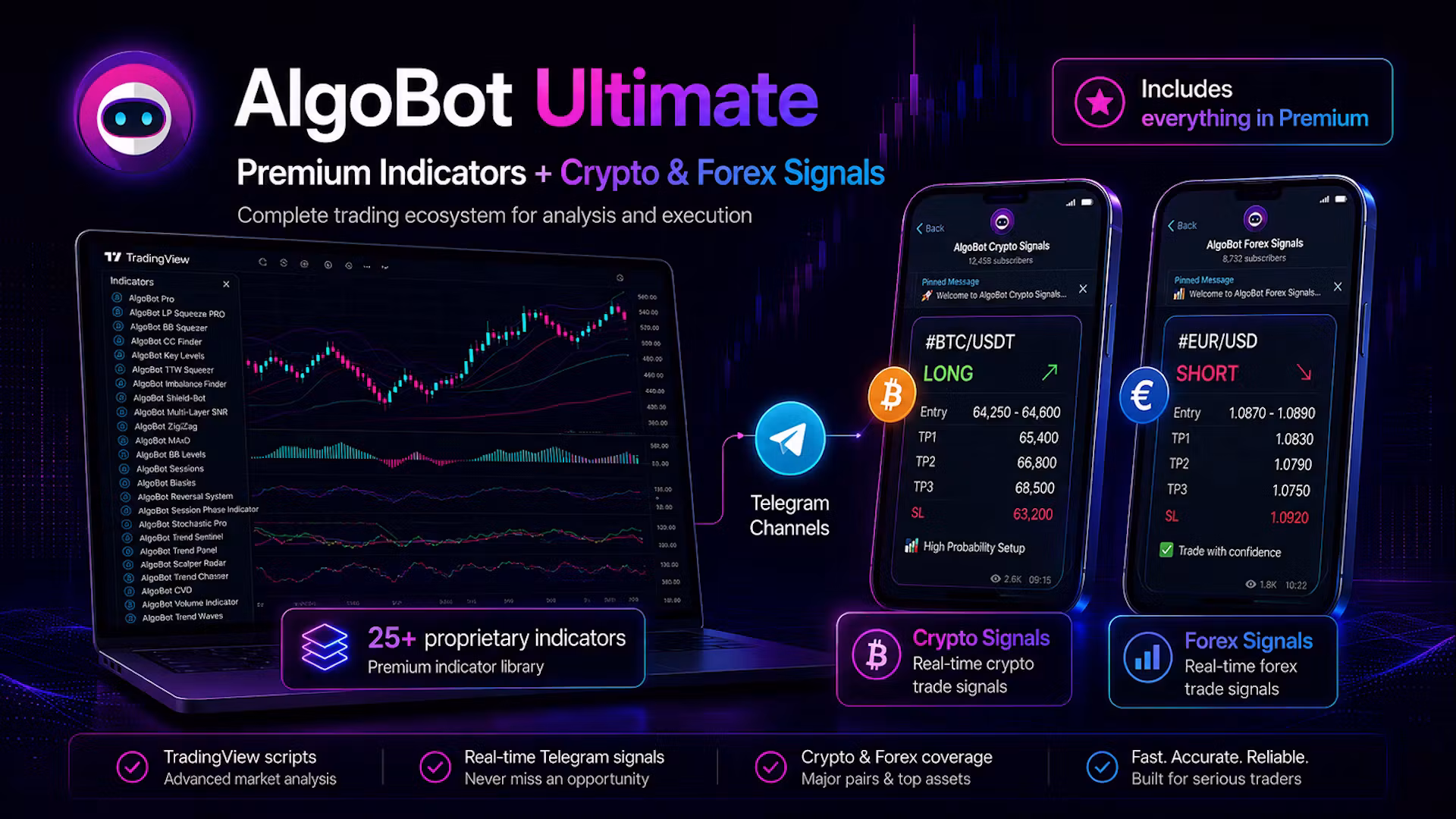 AlgoBot Ultimate