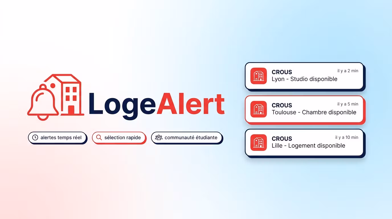 LogeAlert