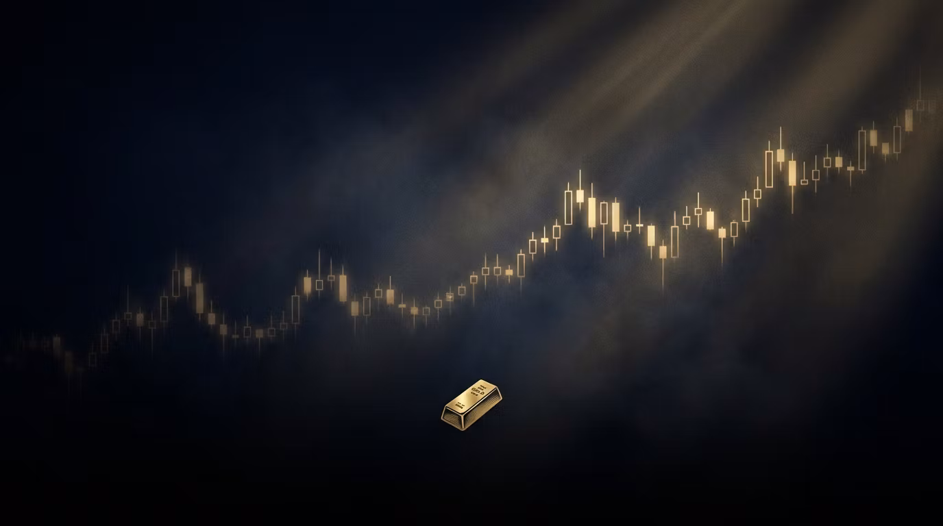 Gold Signals Pro