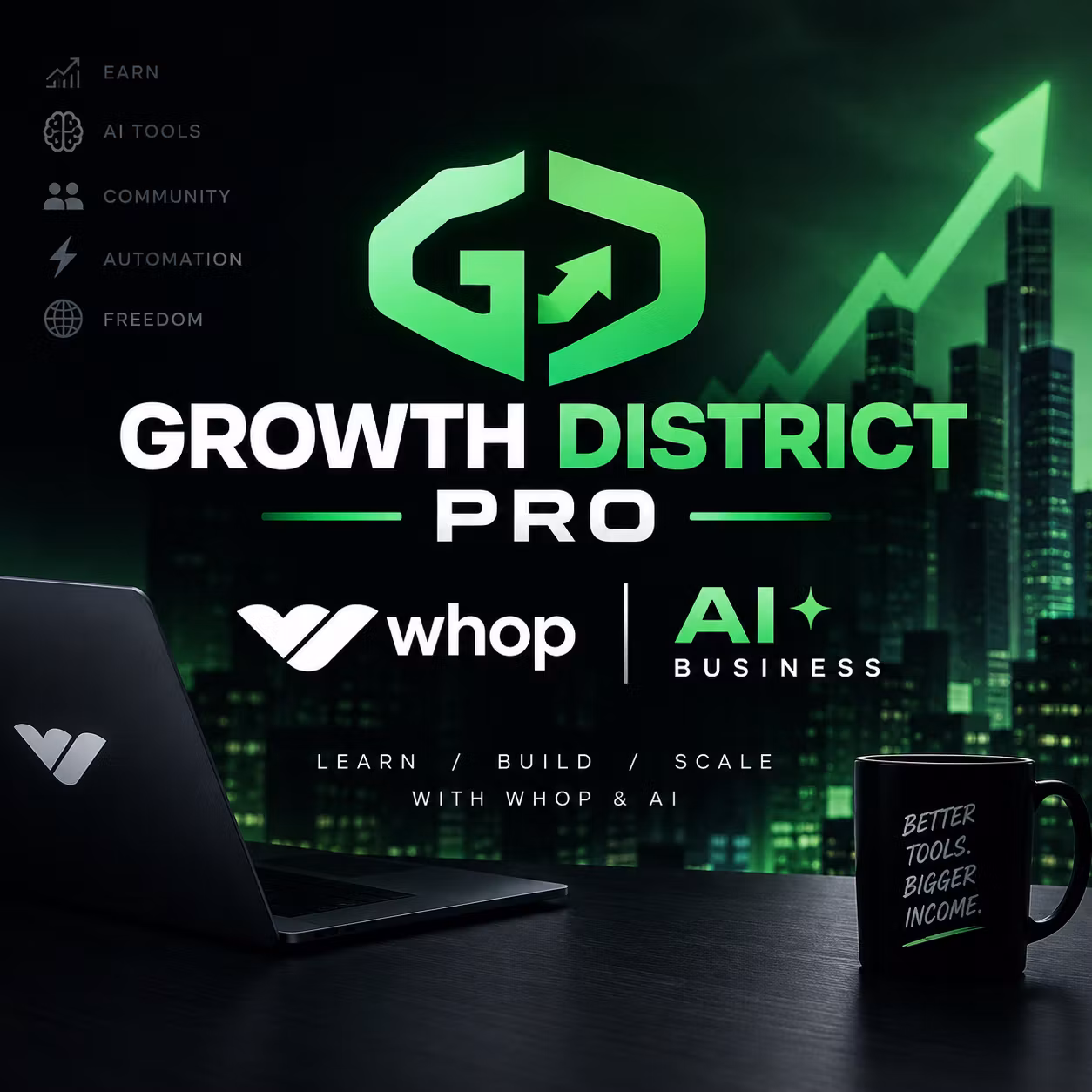 Growth District Pro