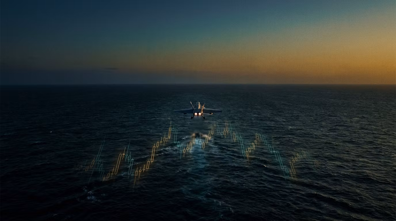 HMS TMMP Warship targeting markets