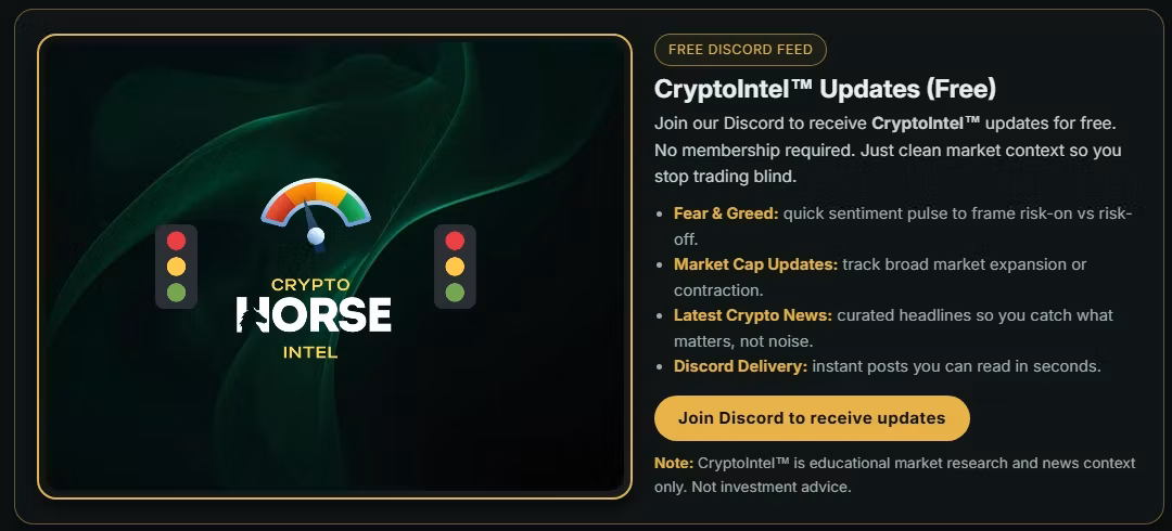Crypto Intel Discord Channel - Free 