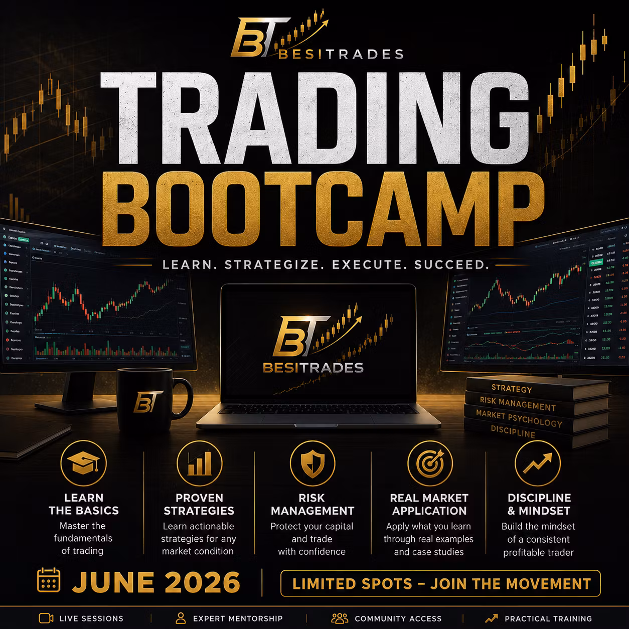 BeSiTrades Day Trade Bootcamp