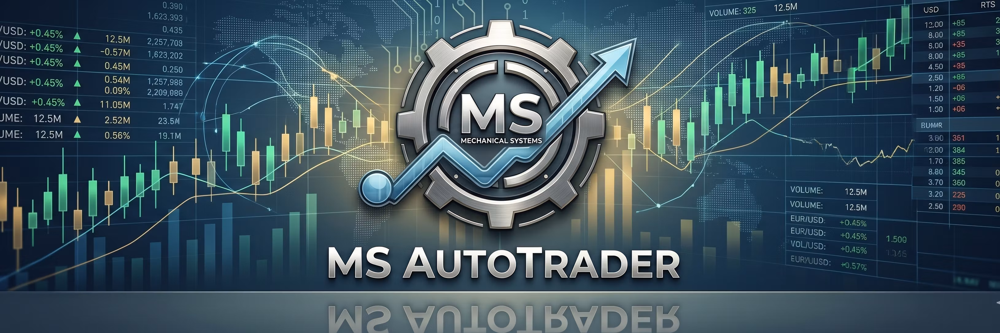 MS AutoTrader - Futures Trading 