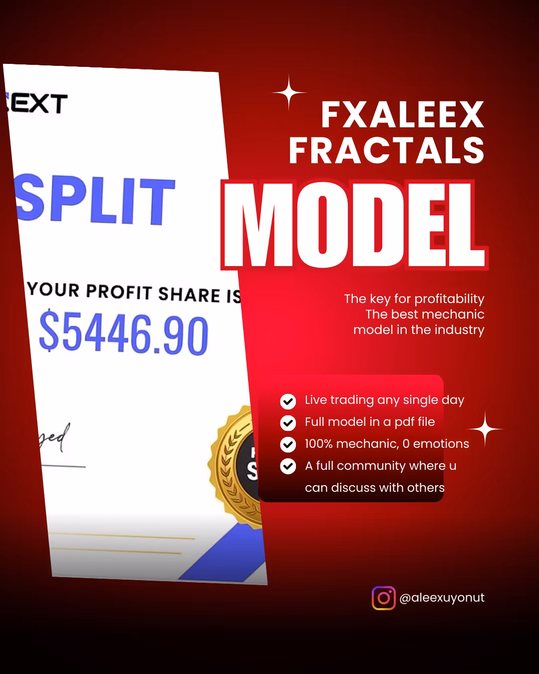 The Ultimate Trading Model 