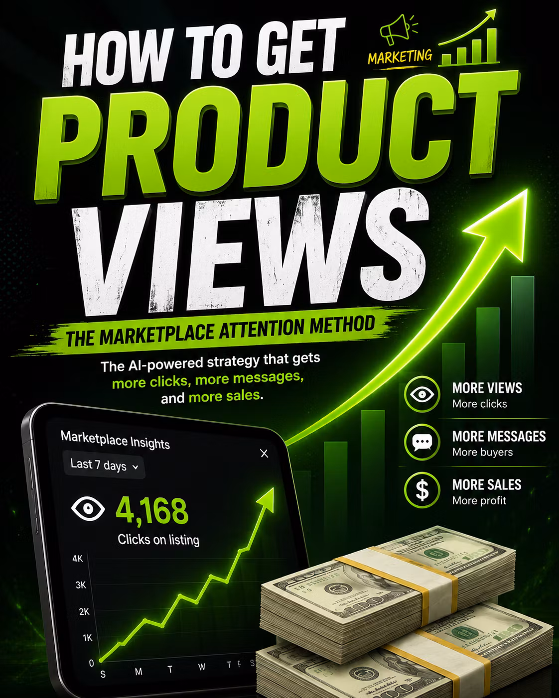 Reseller Marketing Blueprint 