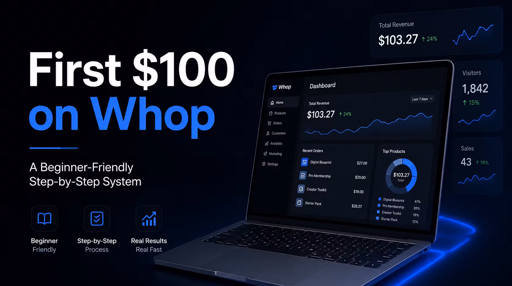 First $100 on Whop