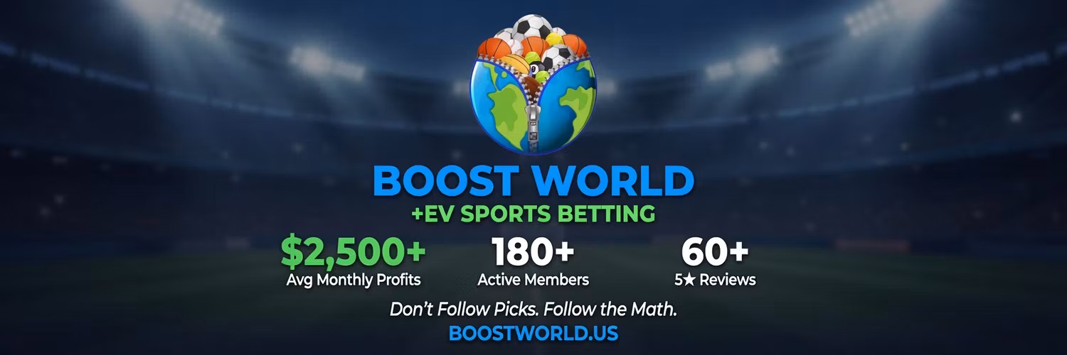 Boost World