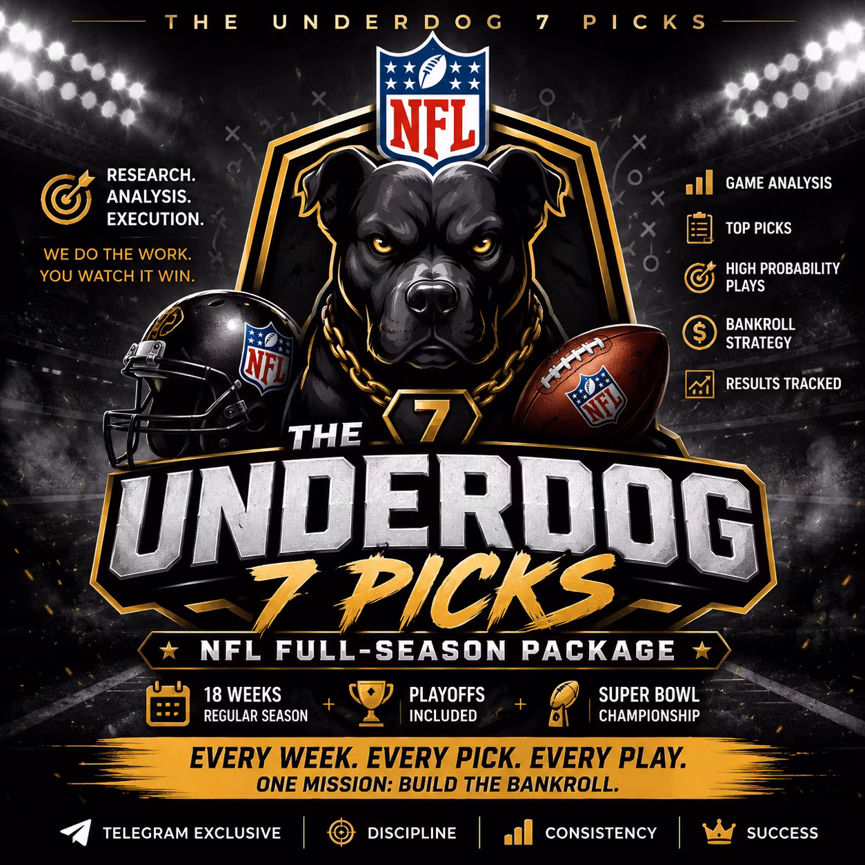 theunderdog7picks