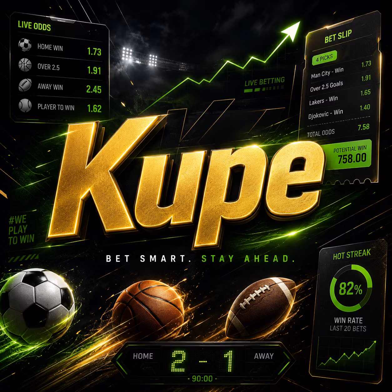 Kupe