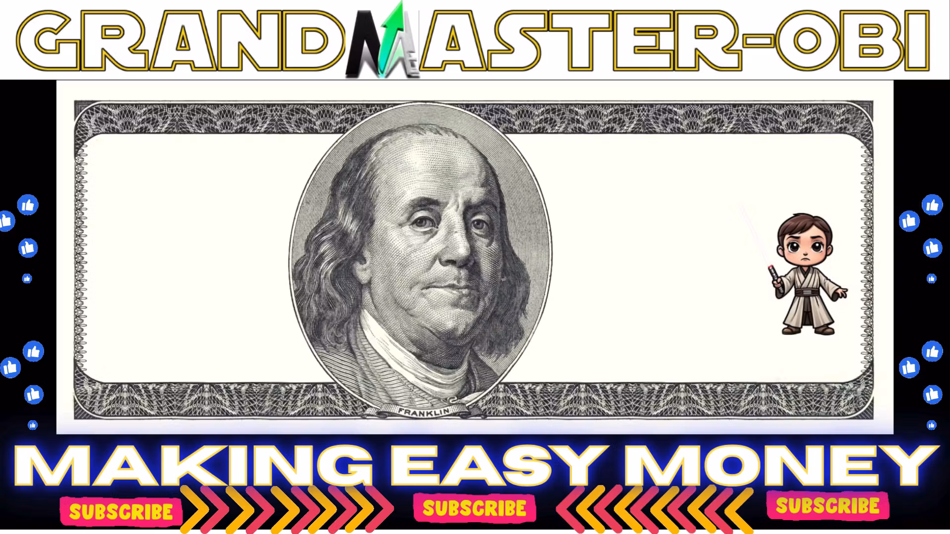 Making Easy Money Stock Market Alerts