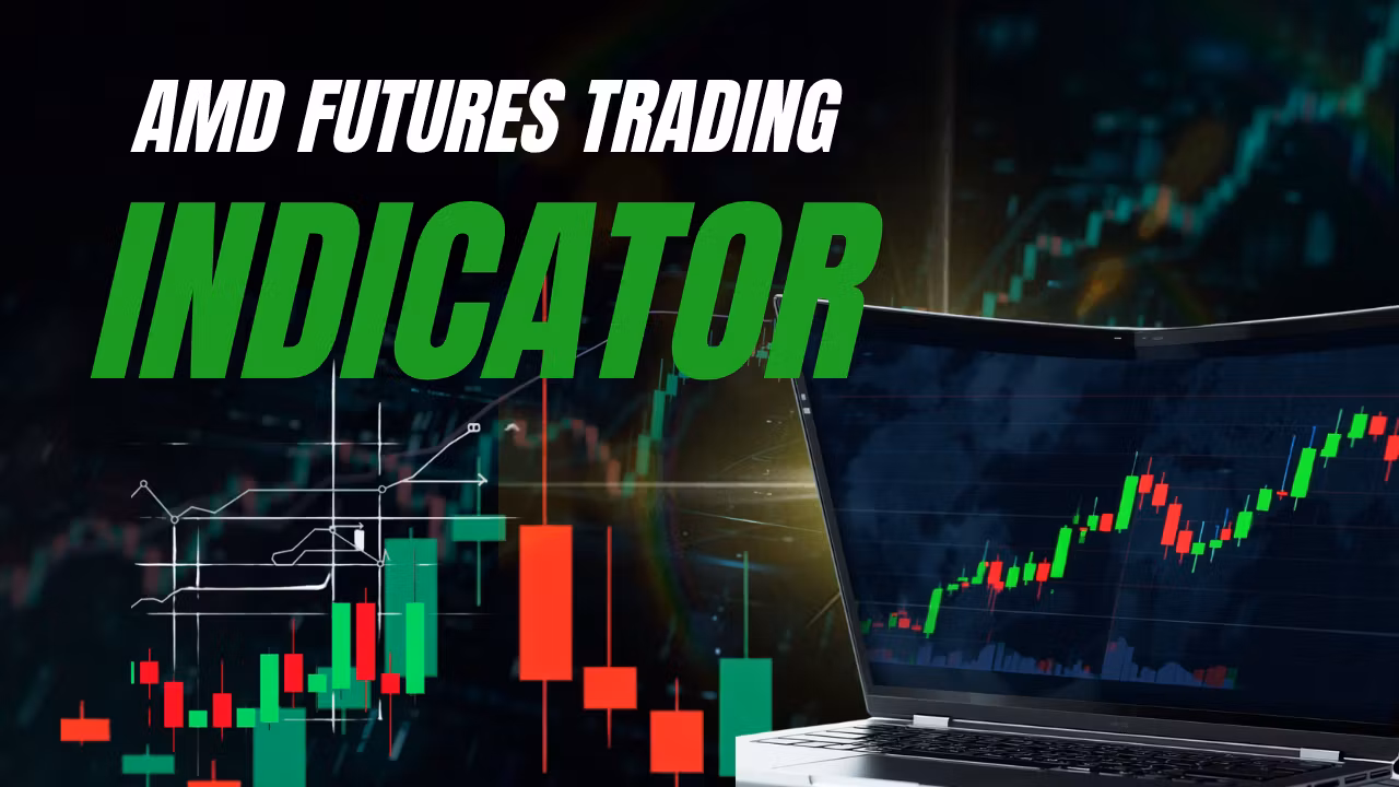 AMD Futures Trading Indicator