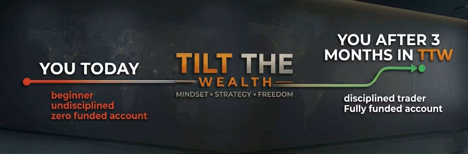 TiltTheWealth