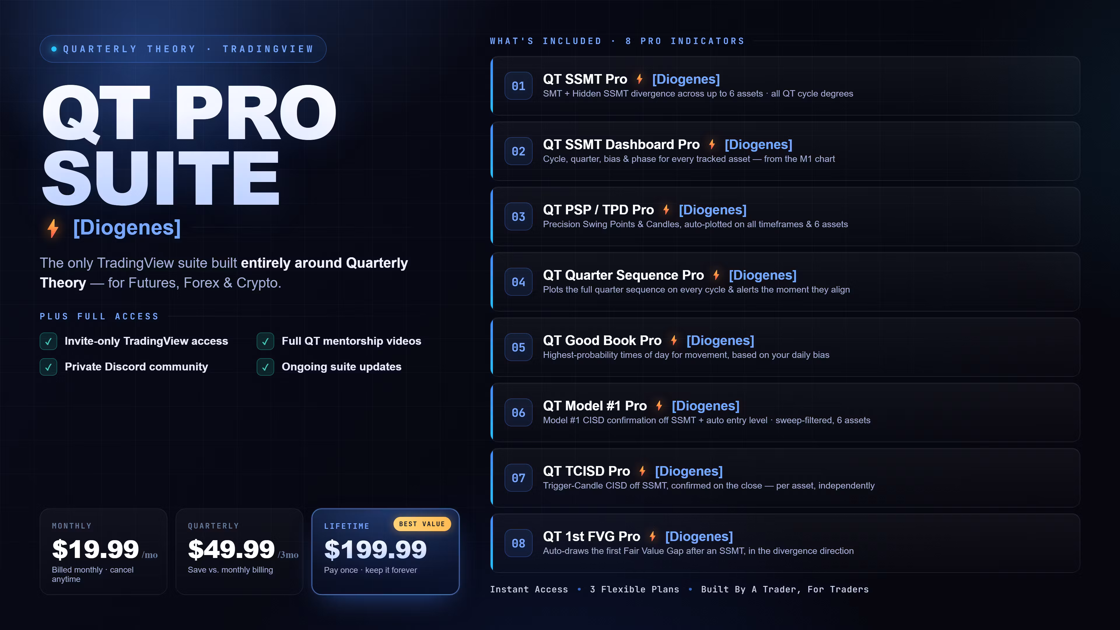 QT Pro Suite ⚡ [Diogenes]
