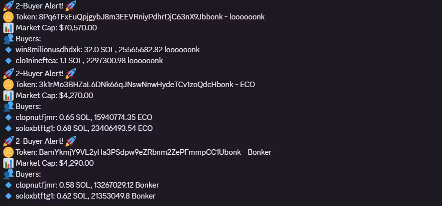 Alpha Alerts