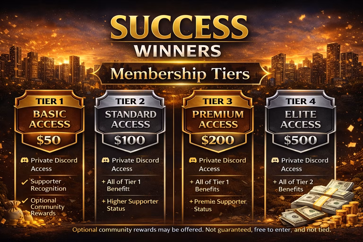 Tier 4 - Elite Access ($500)