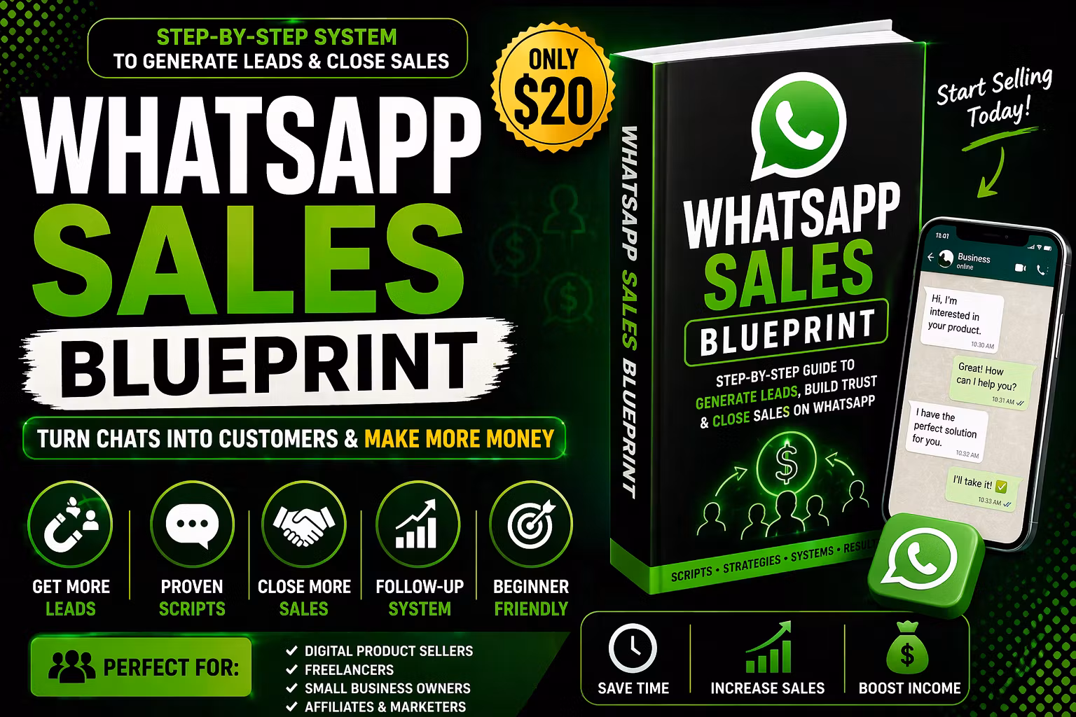 WhatsApp Sales Blueprint