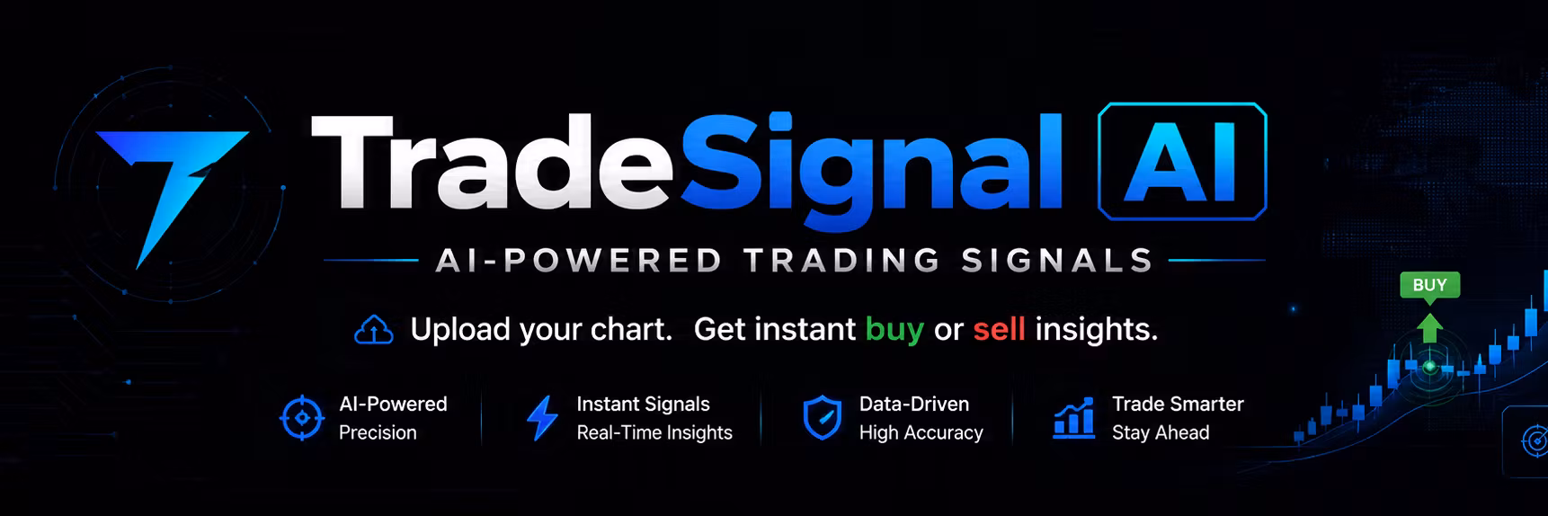 Trade Signal AI
