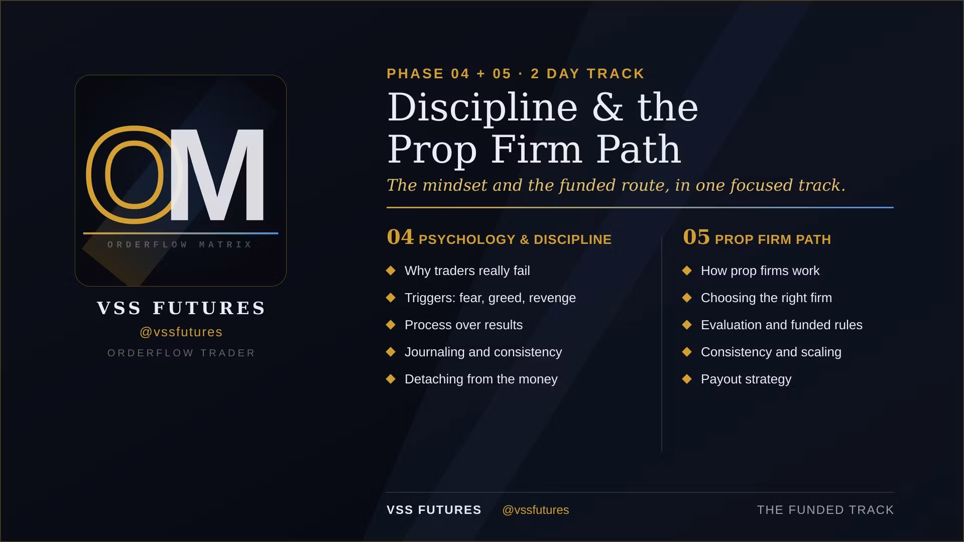 Psychology & Discipline Intensive
