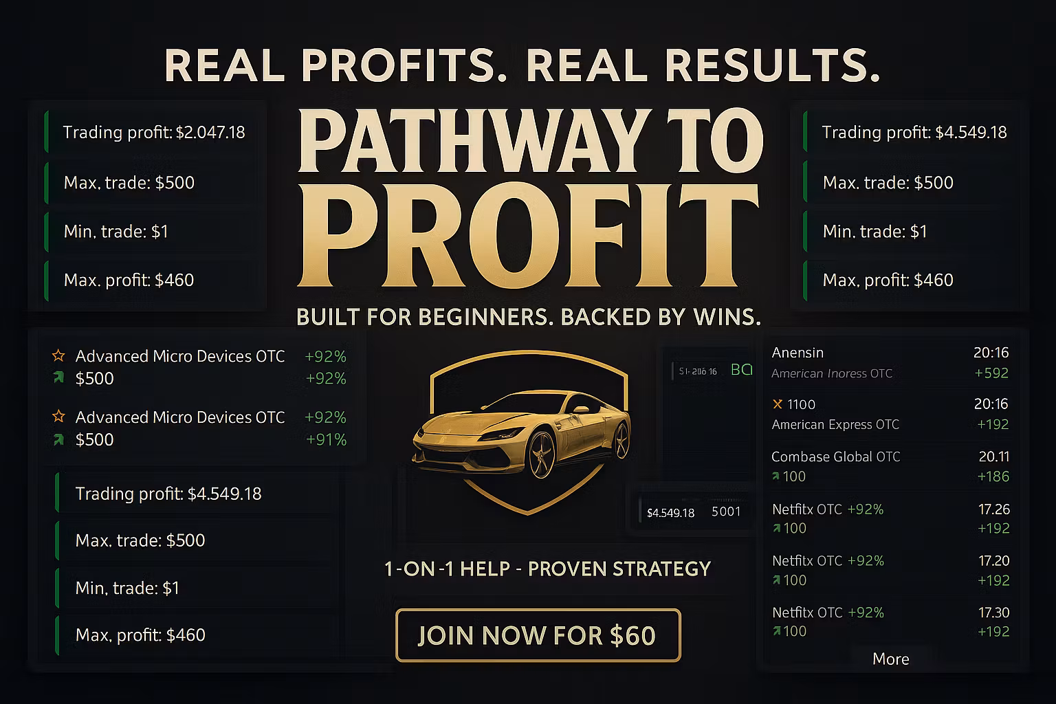 Pathway to Profit