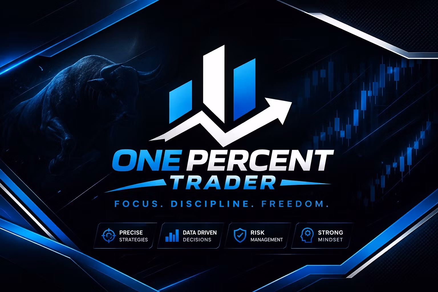 One Percent Trader Inner Circle