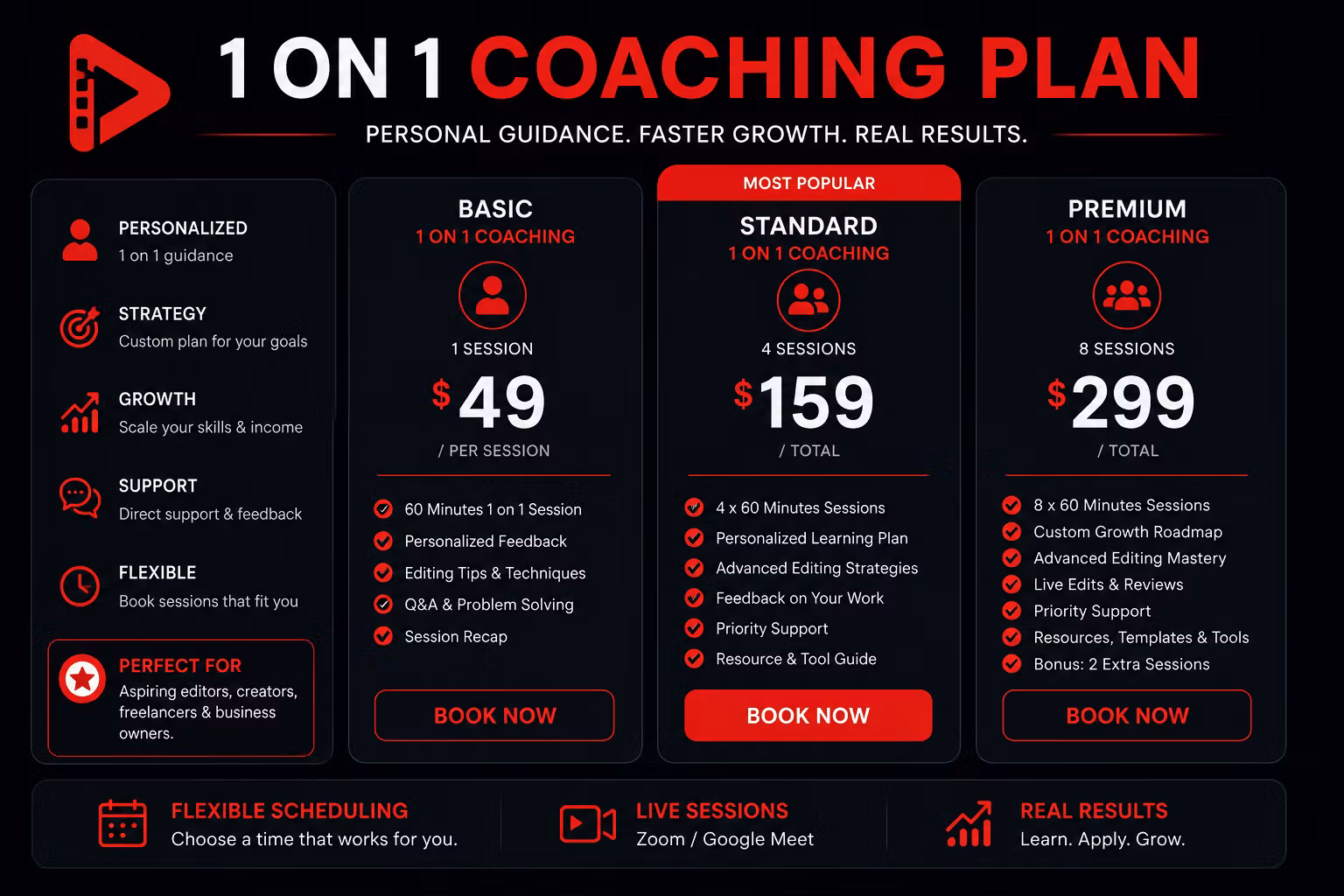 1 On 1 Coaching Plan 
