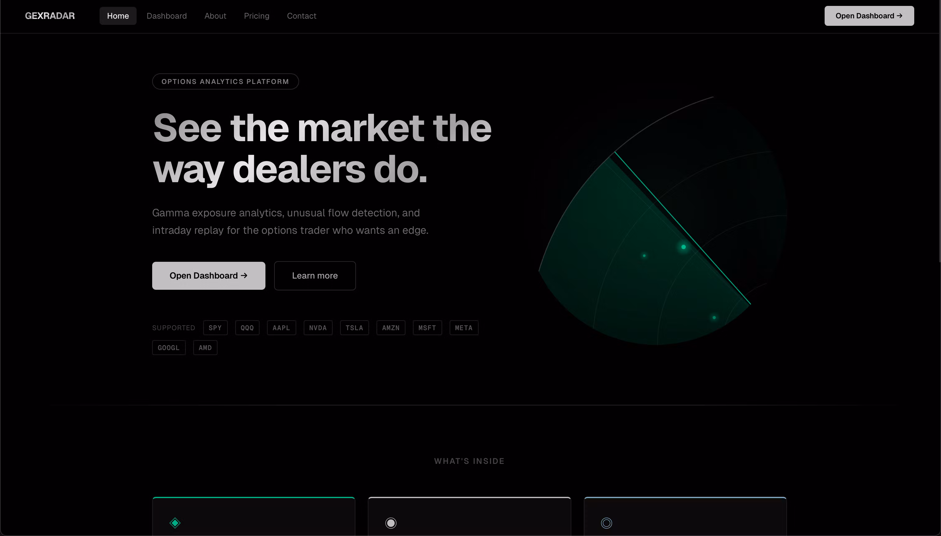 GEXRadar