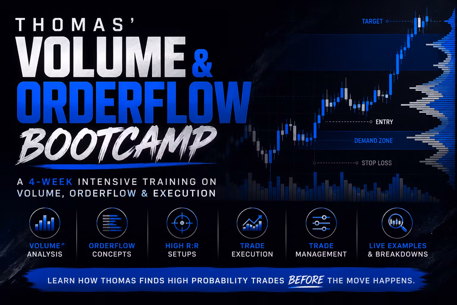 Volume & Orderflow Bootcamp
