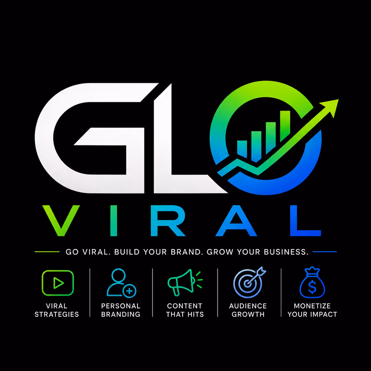 GLO Predicts