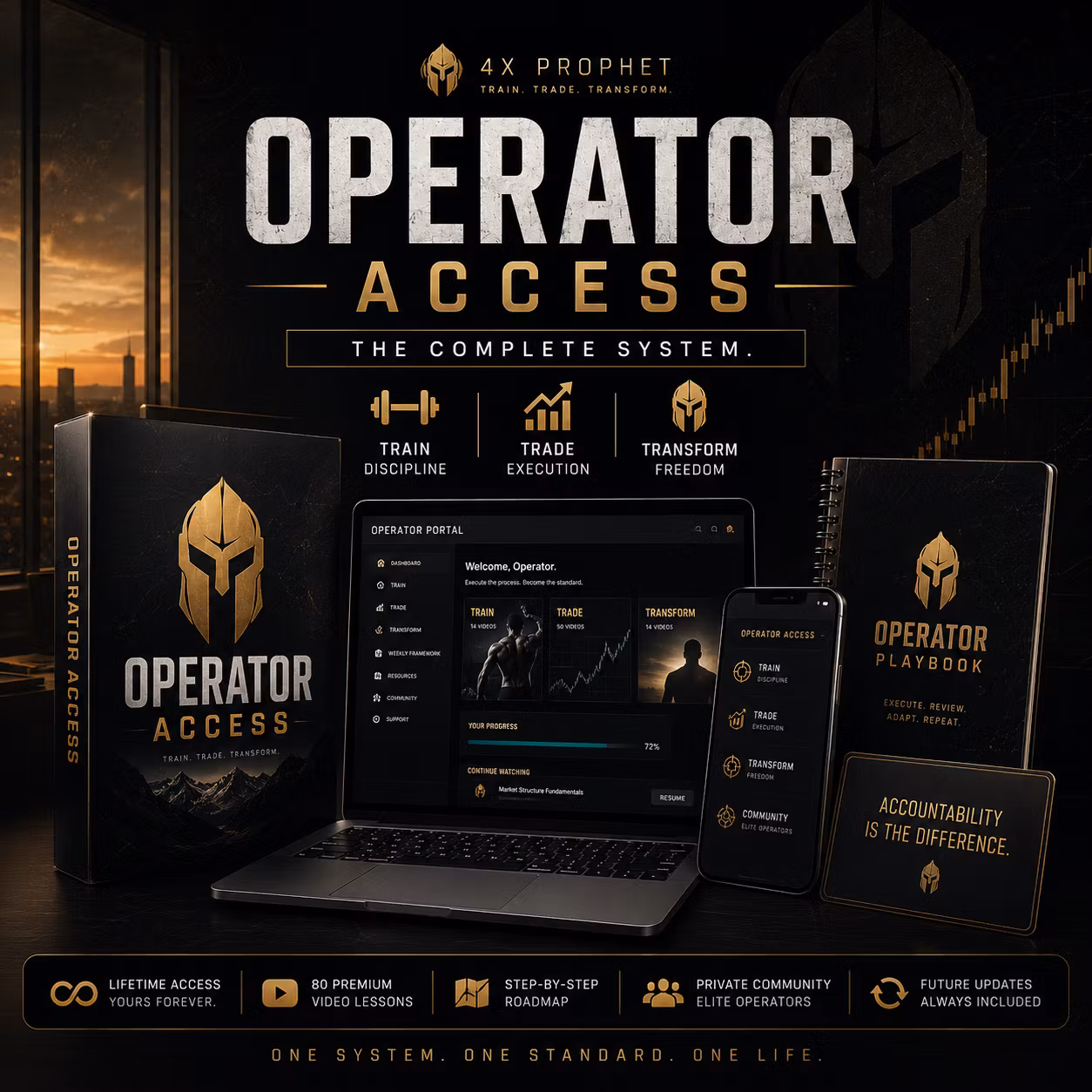 4x Prophet Operator Mentorship - Access Tier 